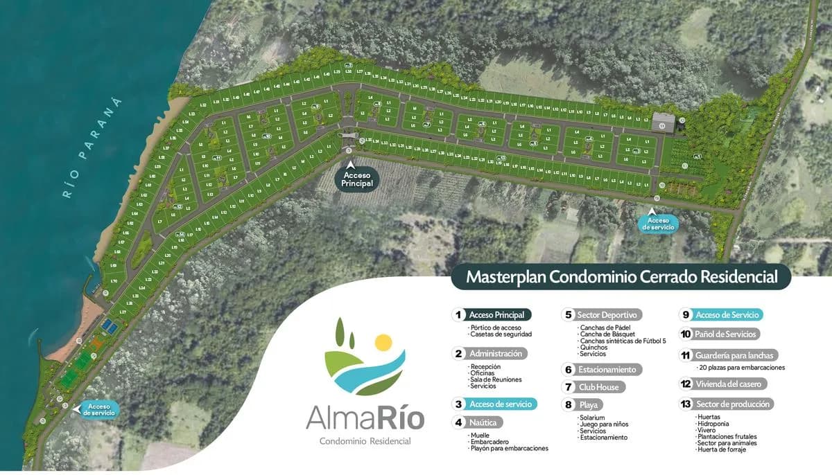 Lotes en Paraguay Barrio Privado Alma Rio