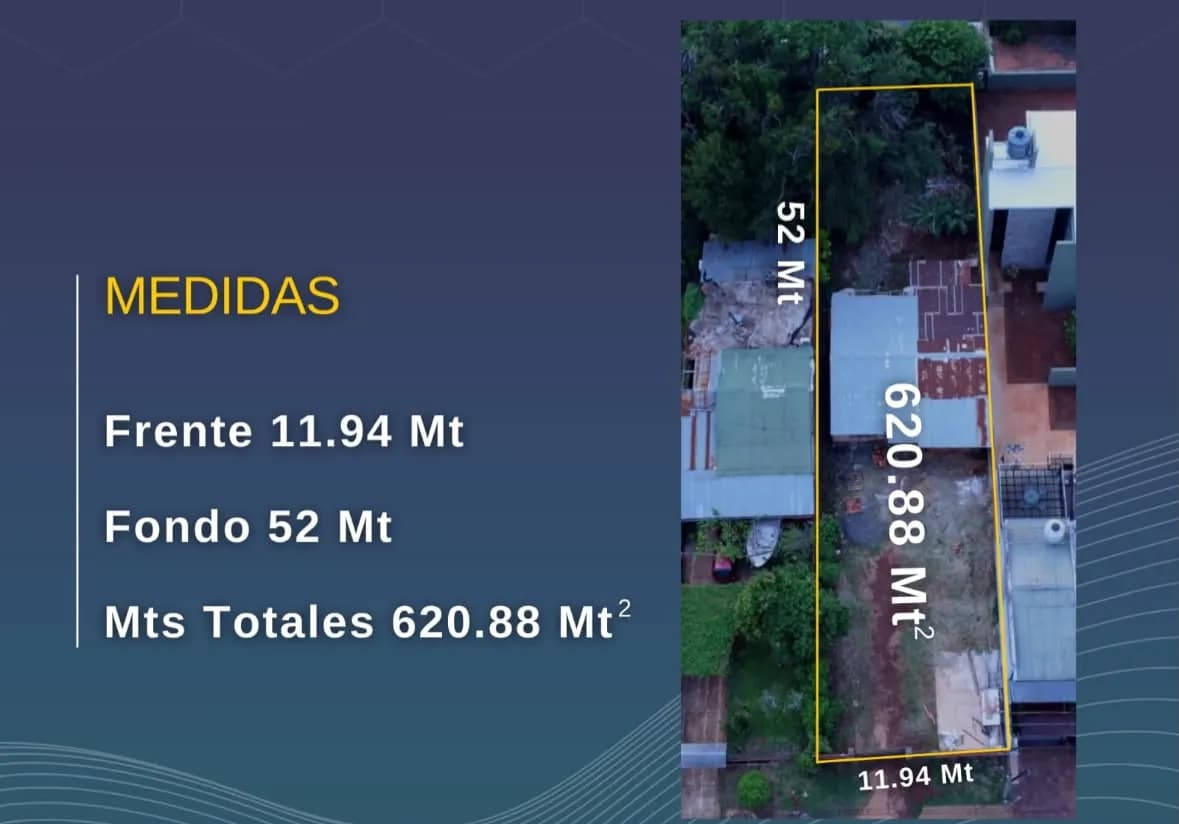 Medidas de un terreno inmobiliario