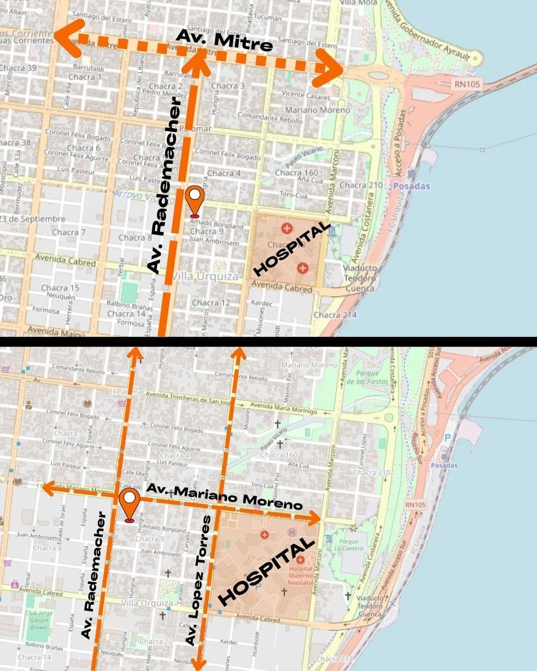Plano de circulación de avenidas