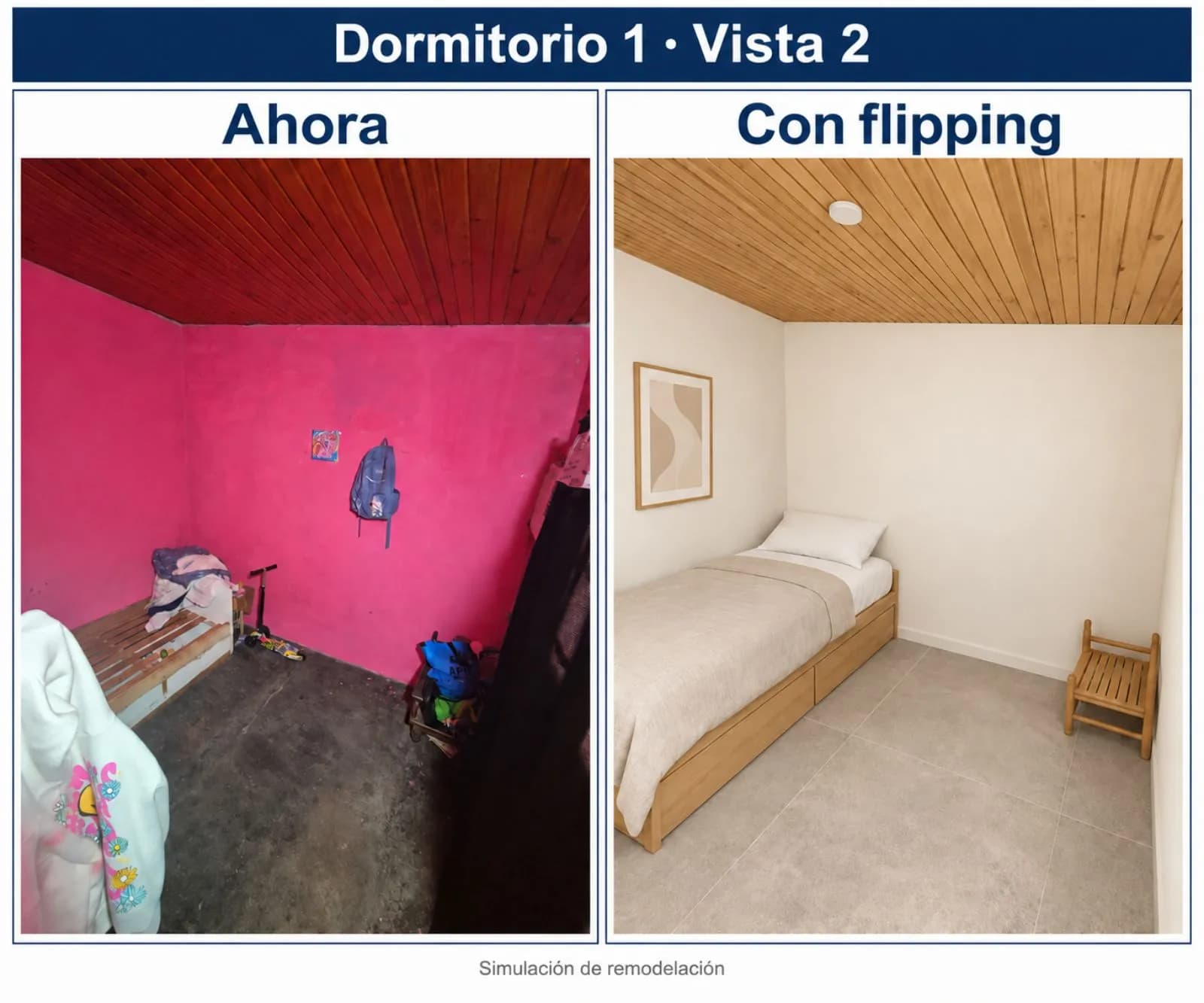 Casa - Posadas